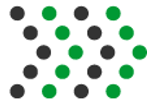 Rendez-vous avec le service client